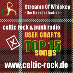 streams of whiskey 2012 quadratisch